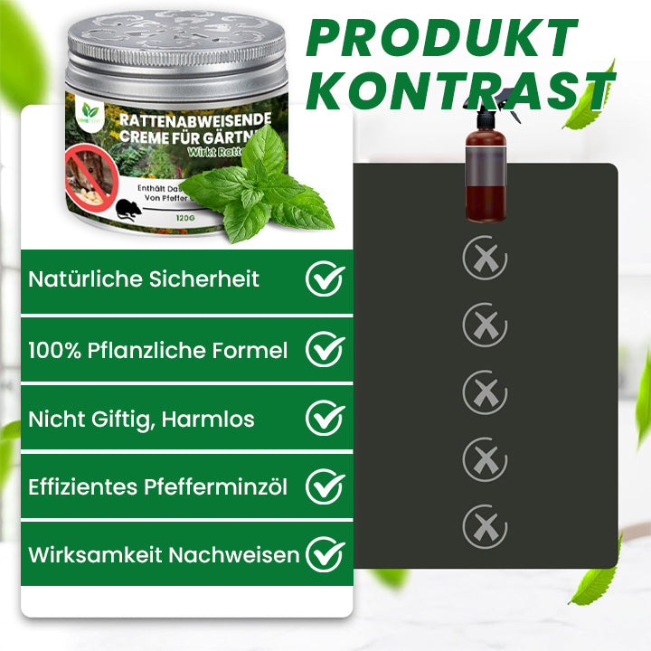 LIMETOW™ Rattenabweisende Creme